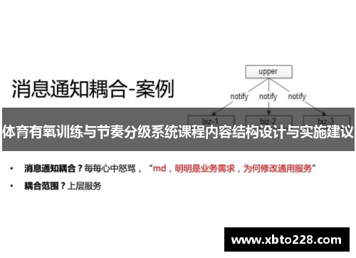 体育有氧训练与节奏分级系统课程内容结构设计与实施建议