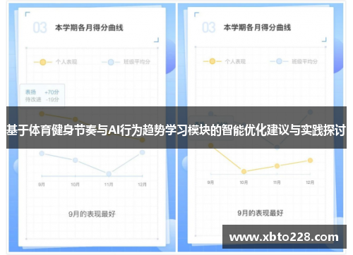 基于体育健身节奏与AI行为趋势学习模块的智能优化建议与实践探讨