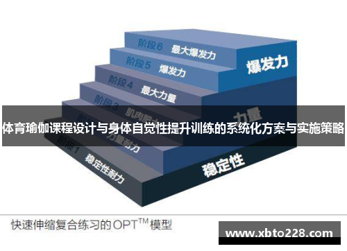 体育瑜伽课程设计与身体自觉性提升训练的系统化方案与实施策略