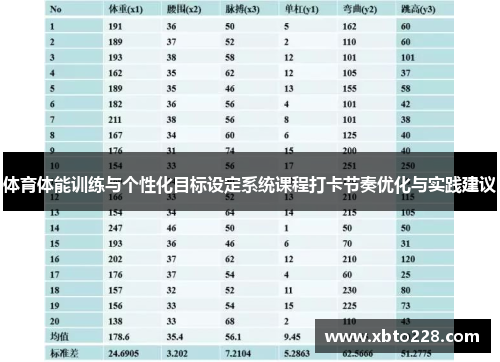 体育体能训练与个性化目标设定系统课程打卡节奏优化与实践建议